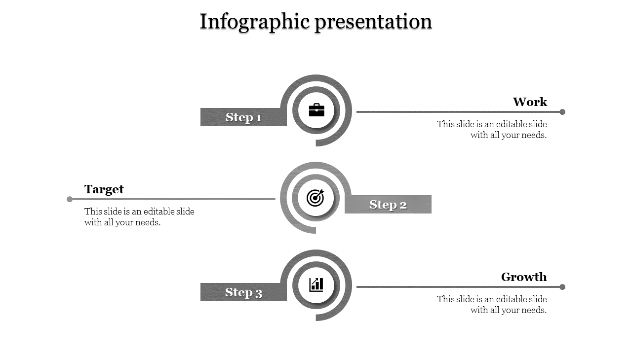 Editable Infographic Presentation PPT and Google Slides